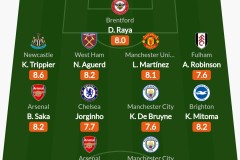 伊萨克意外落选大名单，斯洛特保守决策引发战术新思考