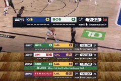 灰熊队签下前勇士球员贾马尔·基，NBA发展联盟最佳防守球员加盟