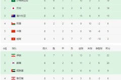 【88'】绝平？德国1-1北马其顿！哈弗茨点射救主