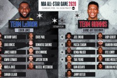 NBA矮个子球员：技巧与心态成就传奇